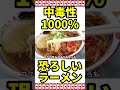 中毒性が半端ないラーメンライス+生卵を食べてみた結果がヤバい