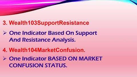 WealthPower Indicators in NinjaTrader 8./NinjaTrader 8 Indicators/NinjaTrader 8 Indicators list