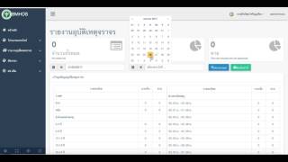 Yii2 pjax demo Yii2 pjax demo