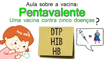 Qual a importância da vacina tetravalente?