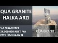 QUA GRANİTE HALKA ARZ OLUYOR. #BORSA #BİST100 #QUAGR