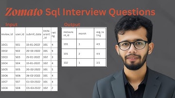 Zomato SQL Interview Question | Group By | Having Clause | Udit Soni