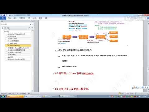 第二章 第8课 JDK、JRE、JVM各自是什么以及之间区别
