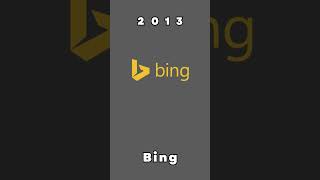 🔍 Bing Logo History 🔍 #LogoHistory