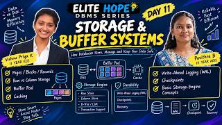 Full Elite Hope | Day 12 | DBMS Series | Storage and Buffer Management News