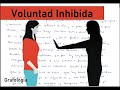 Voluntad Inhibida - Grafología