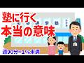 成績が伸びる子は、塾の使い方が違う