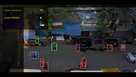 Video Analytics Demo - Pedestrian Crossing II