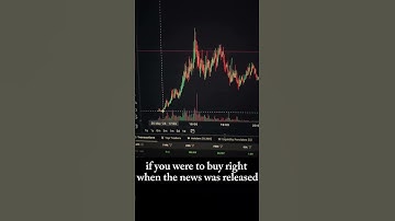 Solana meme coins are gems!! 💎 #memecoins2024 #memcoin #solana #crypto #cryptocurrecy #trading