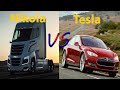 Водородный грузовик Nikola против Tesla