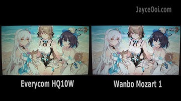 Everycom HQ10W vs ZHENEVO Z1, Wanbo Mozart 1, Xming Page One, Formovie S5 & XGIMI Halo+