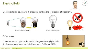 Electricity and circuits - NCERT Science Grade 6 Chapter 12 - Part I