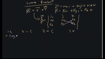 Cross Product Part 1