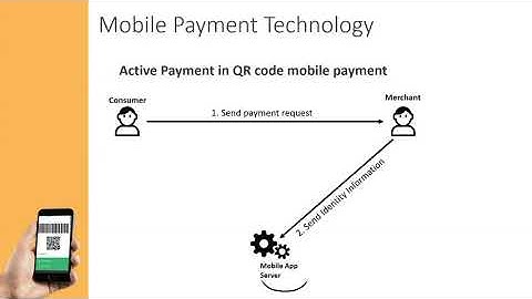 COMP90018 Mobile Computing Systems Programming Presentation