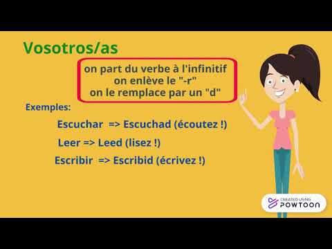 L'impératif en espagnol