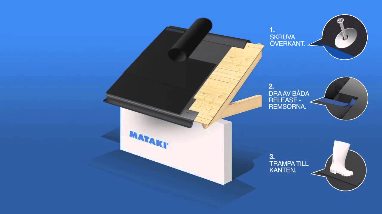 MATAKI SJÄLVTÄCK 3