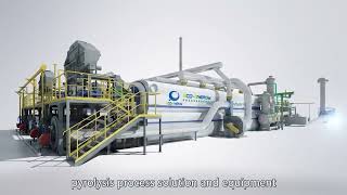 Niutech Pyrolysis Focuses On Global Plastic Reduction