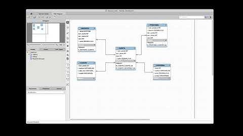 Generación de script y base de datos