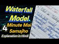 Waterfall Model in Software Engineering | 4 Minute Mai Samjho With Notes | Hindi Explanation