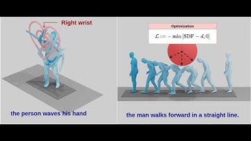 MaskControl: Spatio-Temporal Control for Masked Motion Synthesis (ICCV 2025 Oral)