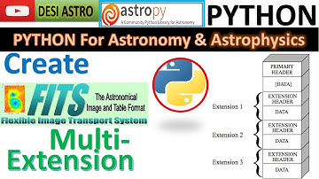 Astropy: Create Multi-Extension FITS File From Scratc| Python For ASTRONOMY| Data Analysis