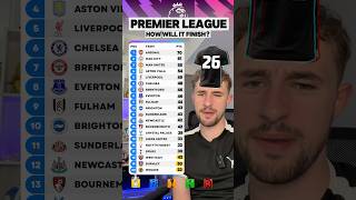 Filter Predicts The Final Premier League Tablethis Cant Be Real 