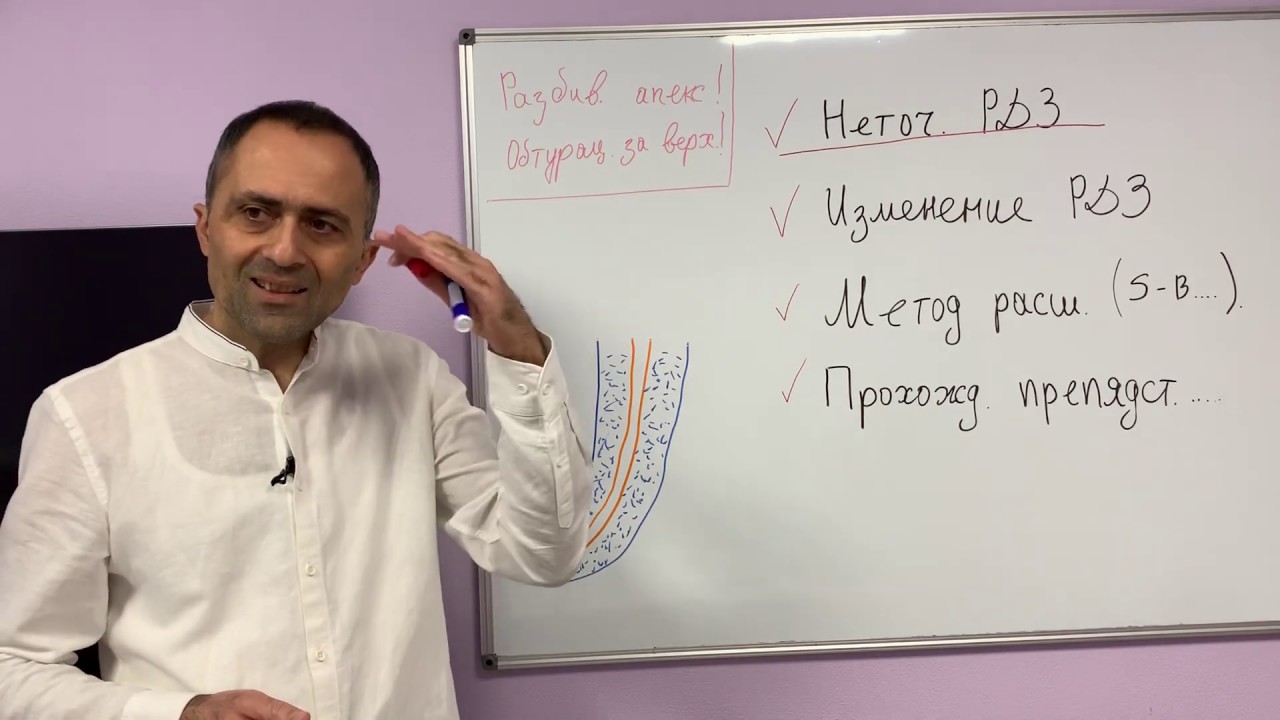 Непроходимый канал? Ступеньки. Перфорации. Инструмент выходит в периодонт? Прохождение канала