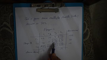 Multiple Saddle Points in Games Theory - Theory of Games - Solving two player zero sum game