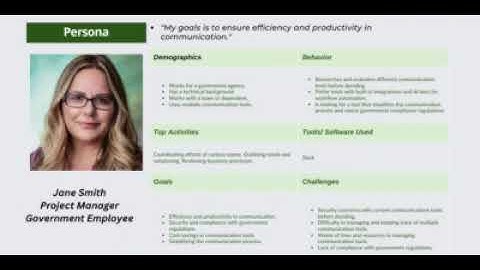 Salesforce Marketing Cloud Final Presentation (Clicked)