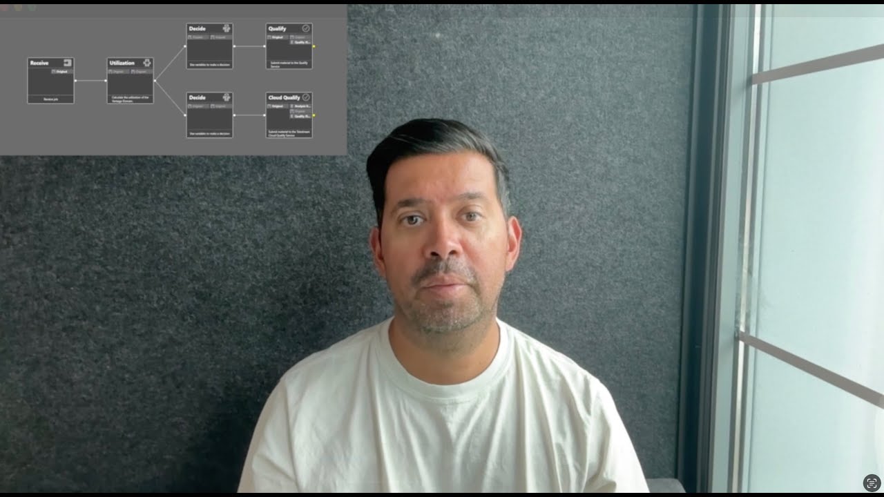 Qualify: IBC 2025 | Telestream