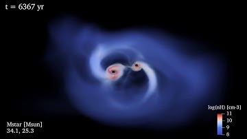 The birth of a first-star binary