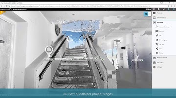 FARO SCENE WebShare Cloud: Viewing Options