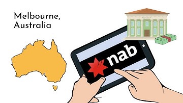 National Australia Bank (nab) - History and Company profile (overview)