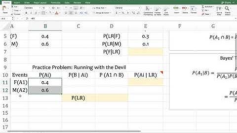 MBA 610 | 5.1 | Bayes