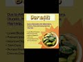Cardamom  || Benefits ||Source of Nutrients || NutriClinic || kolkata