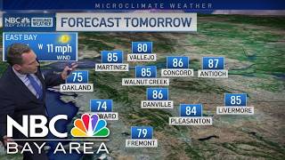 Jeff's Forecast: 80s inland and watching weekend wind