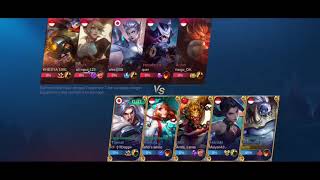 Build Balmond Tersakit 2021.Bukan Film Bokep