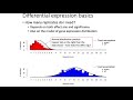 Mcb 182 lecture 95  rnaseq differential gene expression batch effects