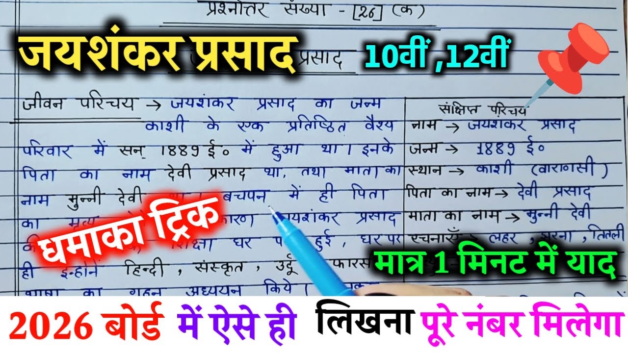 जयशंकर प्रसाद का जीवन परिचय,//biography off Jaishankar Prasad /Jay Shankar Prasad kaJivan Parichay