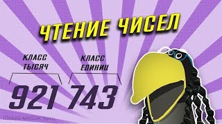 4 КЛАСС// МАТЕМАТИКА// МНОГОЗНАЧНЫЕ ЧИСЛА. НУМЕРАЦИЯ // ЧТЕНИЕ ЧИСЕЛ 4 КЛАСС// МАТЕМАТИКА// МНОГОЗНАЧНЫЕ ЧИСЛА. НУМЕРАЦИЯ // ЧТЕНИЕ ЧИСЕЛ