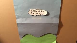 Cloud types and stuff (stop motion video) Net Worth