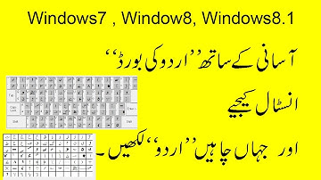 How to Install Urdu Keyboard on Windows 7, Win 8, 8.1, 10 & Windows 11
