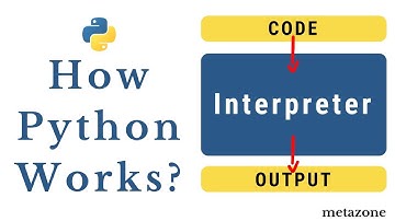 How Python Works? | python tutorial for beginners | Neeraj Sharma