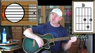 Proud Mary - Creedence  Clearwater Revival - Acoustic Guitar Lesson (Easy) chords