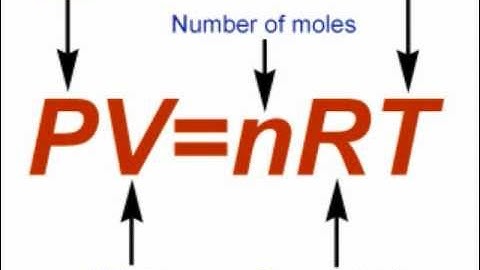 Hydrogen and Helium-The Density of Gases