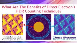 What are the Benefits of Direct Electron's HDR Counting Technique?