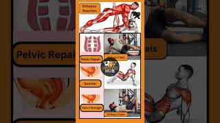 Try to boost Stamina For Kegel Exercise At home #motivation #fitness #kegels #challenge #viral
