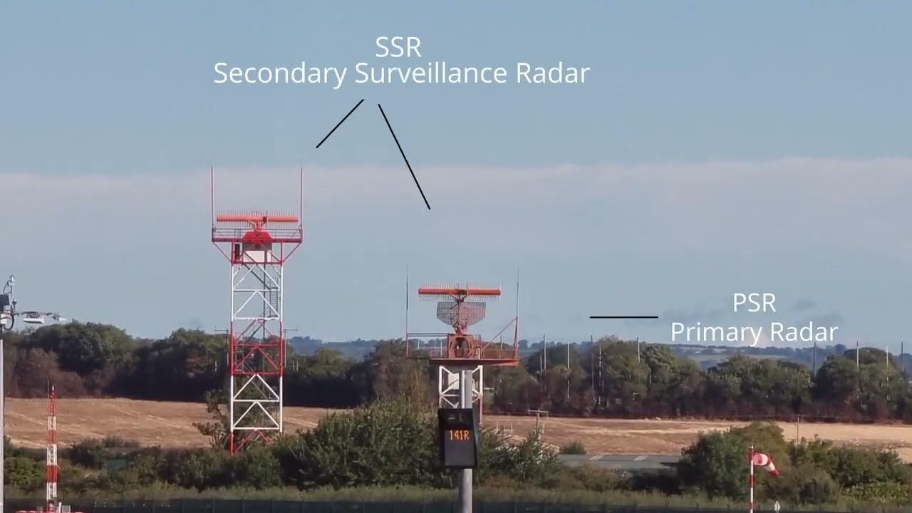 PSR, SSR, SMR Airport Radar