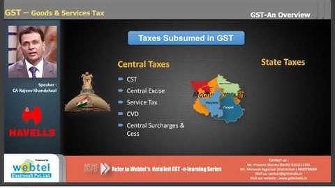 Introduction to GST with Havells - Part 1