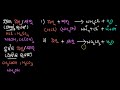 Predict the nature of salts [odia] | Acids,bases &amp; salts | Class 10 | Science | Khan Academy
